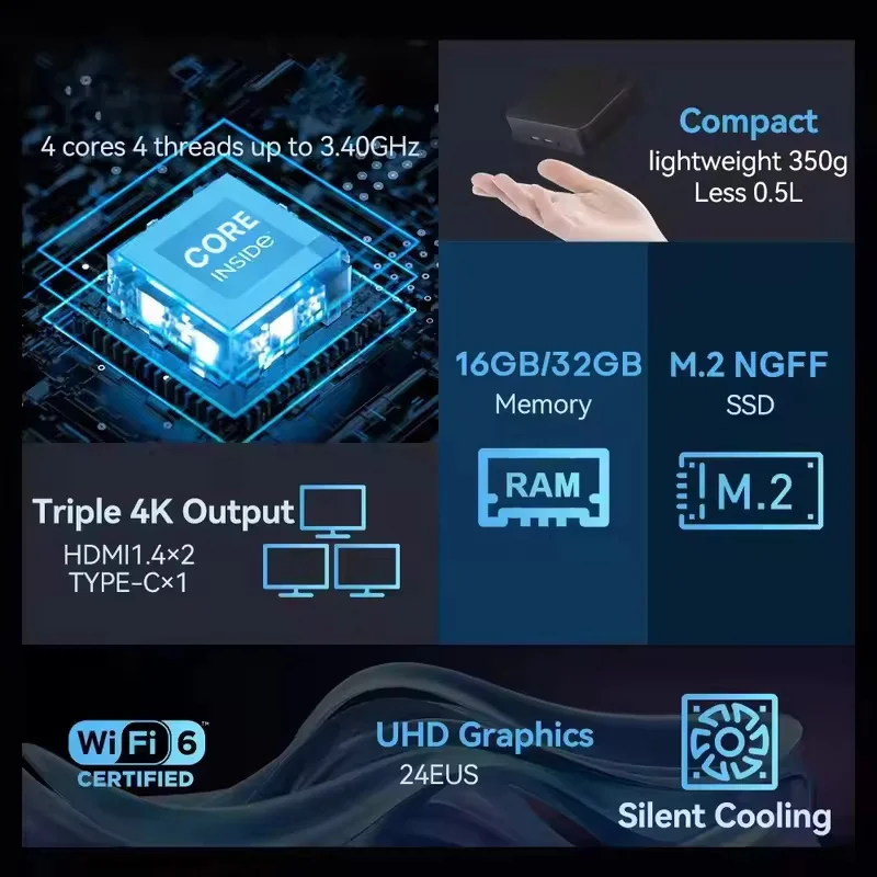 2026 Dazzling Globetrotting MI - Gaming Pc Equipment recension och pris