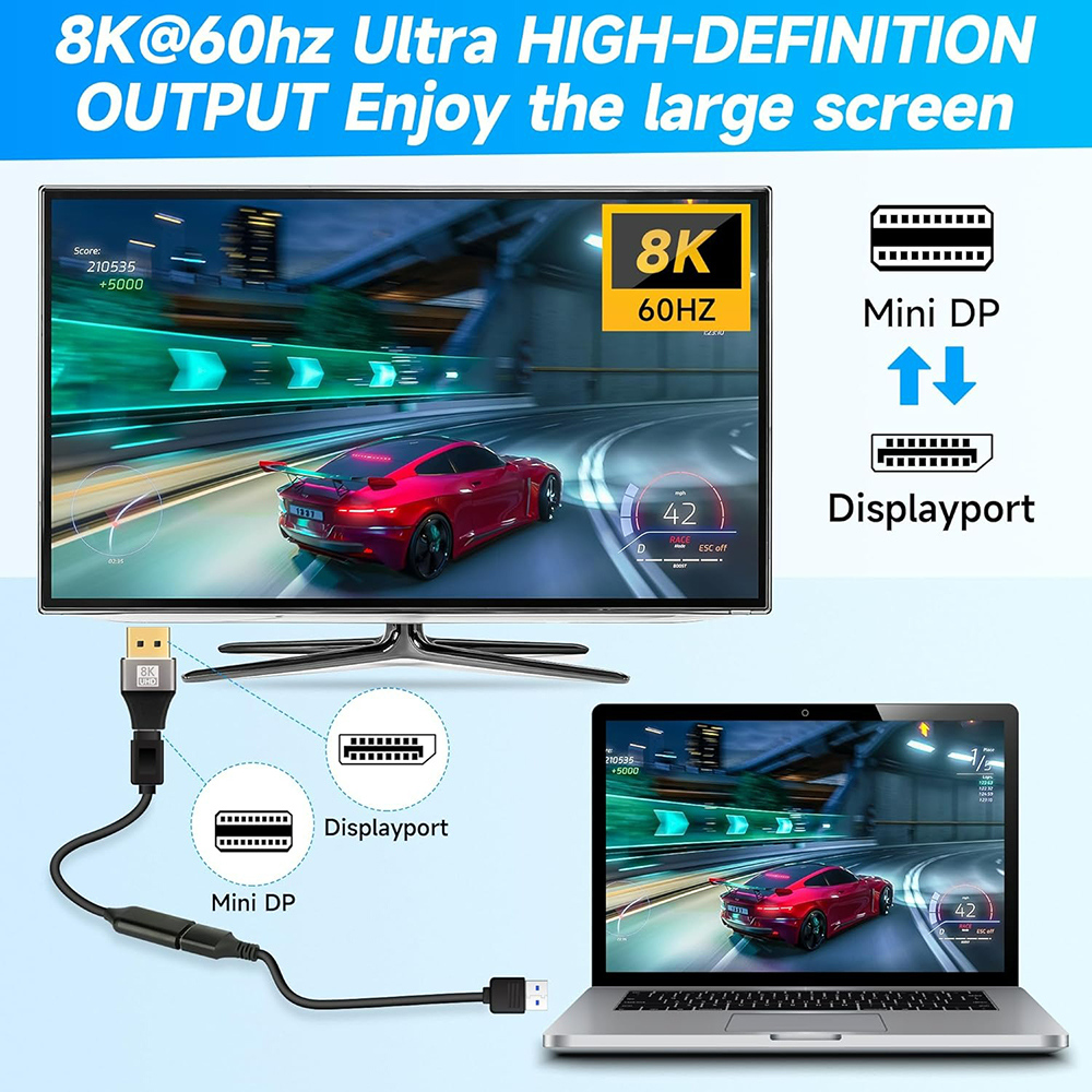 Mini DisplayPort to DisplayPor - Pc Gaming Mini recension och pris