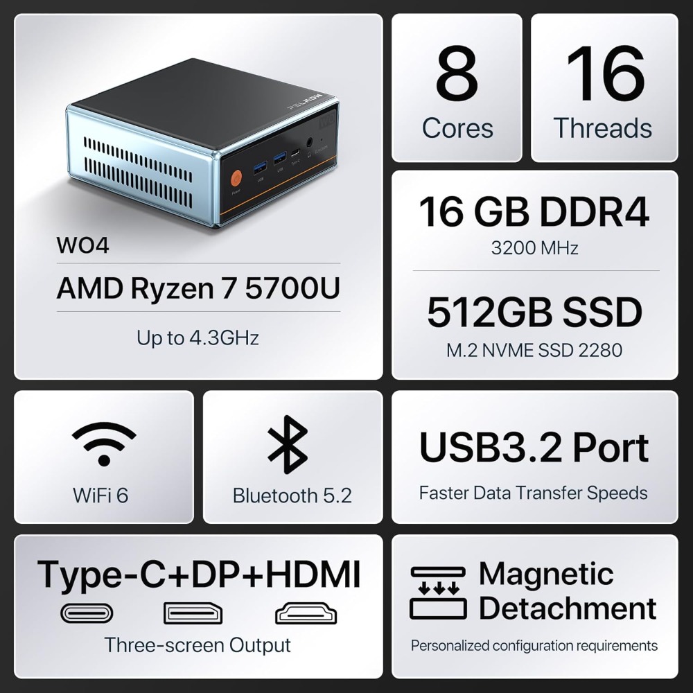 US Shipping Mini PC AMD Ryzen  - Pc Gaming Ryzen 7 recension och pris