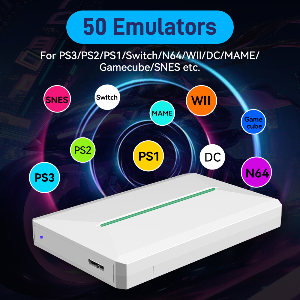 Retro Gaming HDD for Windows P - Pc Gaming Aaa recension och pris