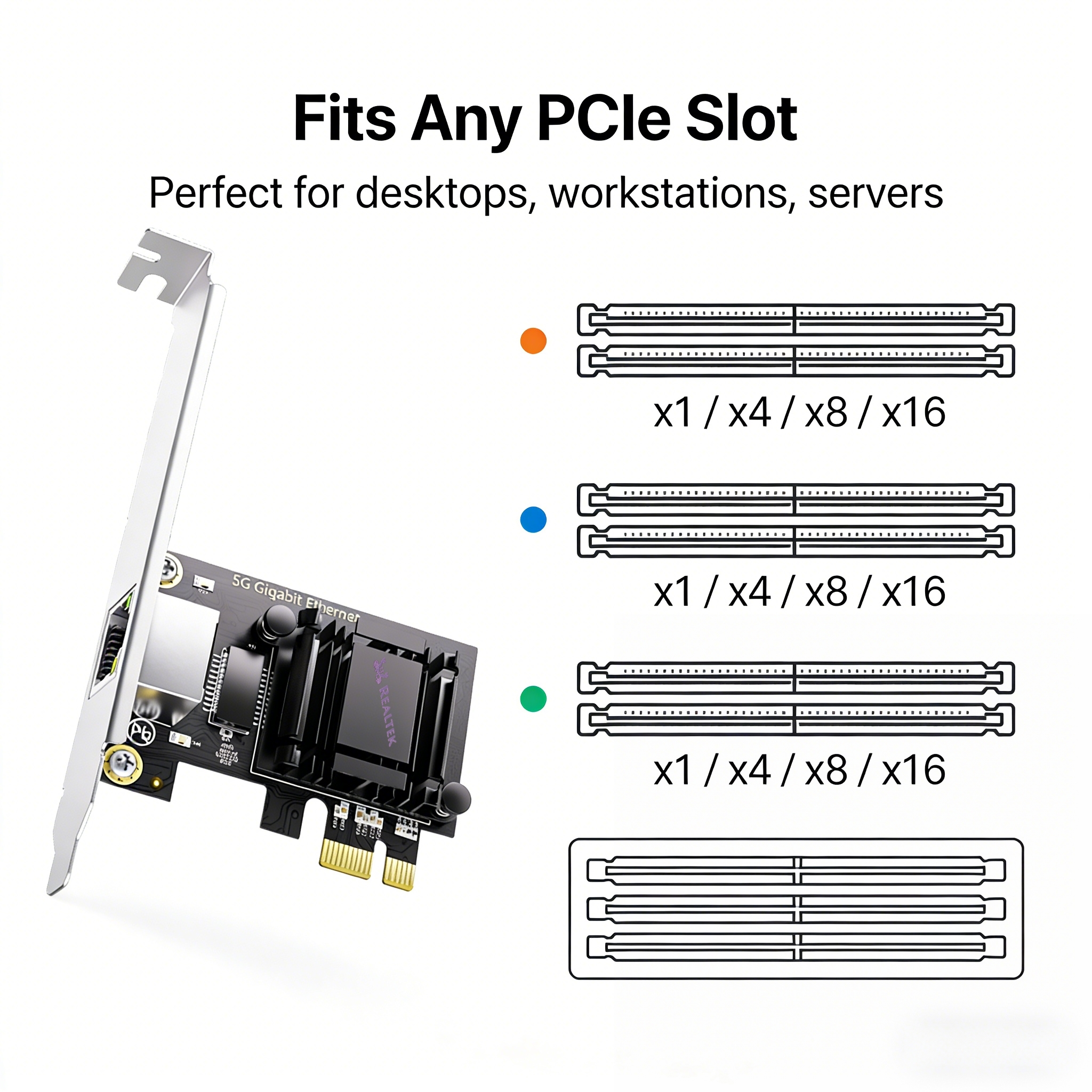 Upgrade Your Home Lab! 5G PCIe - Pc Gaming Upgrades recension och pris