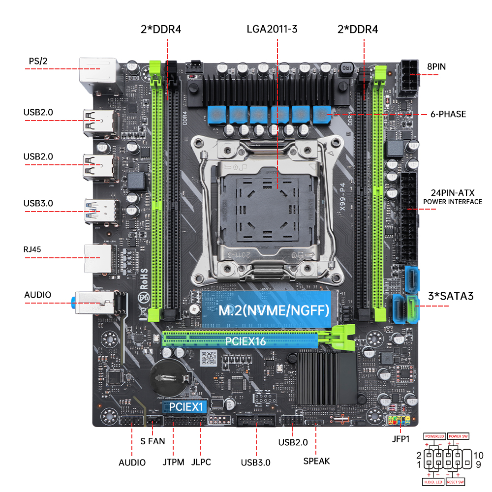 SOYO X99 DDR4 Motherboard with - Pc Gaming Cpu recension och pris