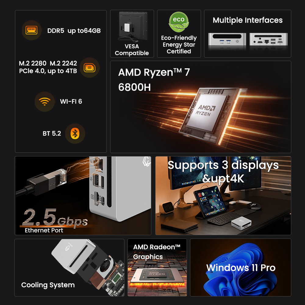 GenMachine Mini PC Ryzen 7 680 - Pc Gaming Ryzen 7 recension och pris