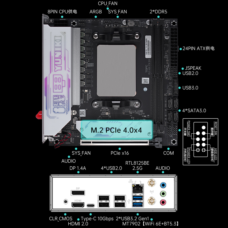 TOPC AMD Ryzen 9 9955HX Mini-I - Pc Gaming Cpu recension och pris