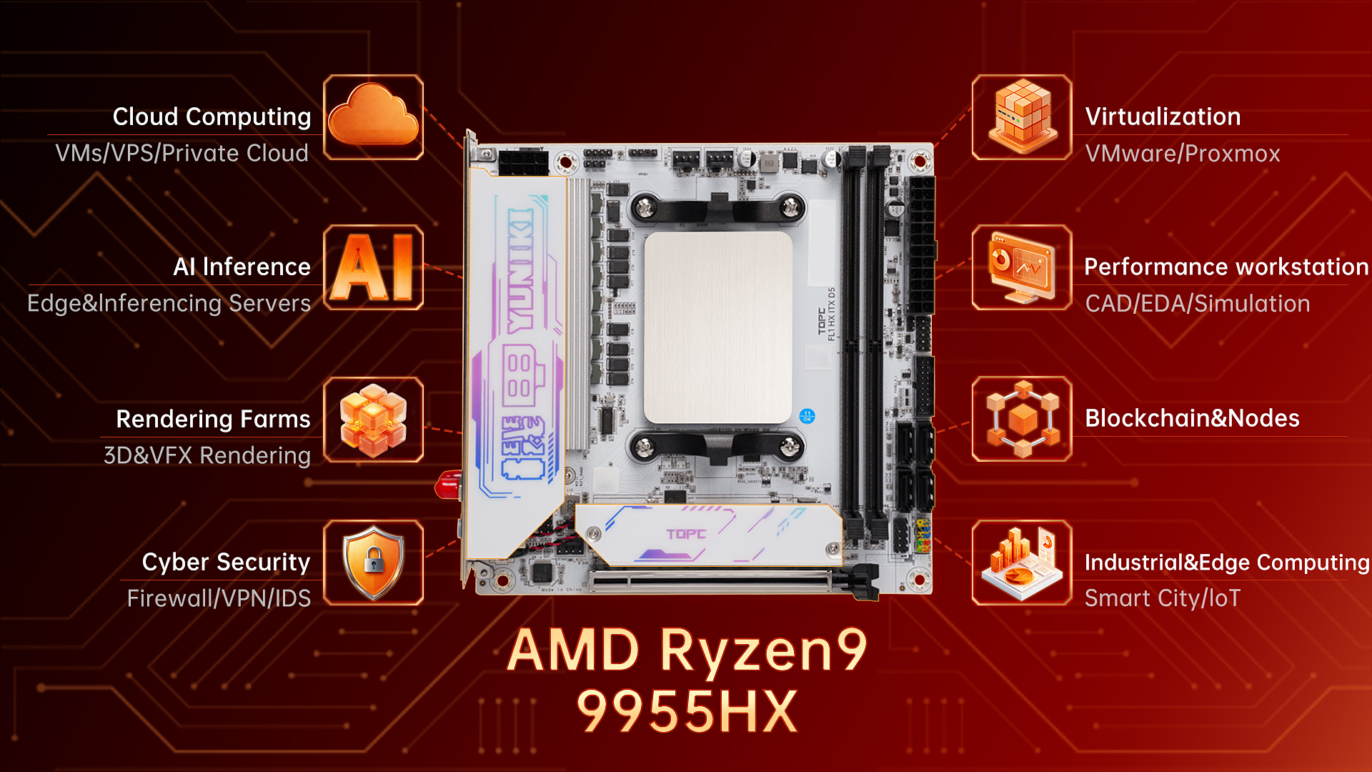 TOPC AMD Ryzen 9 9955HX Mini-I - Pc Gaming Cpu recension och pris