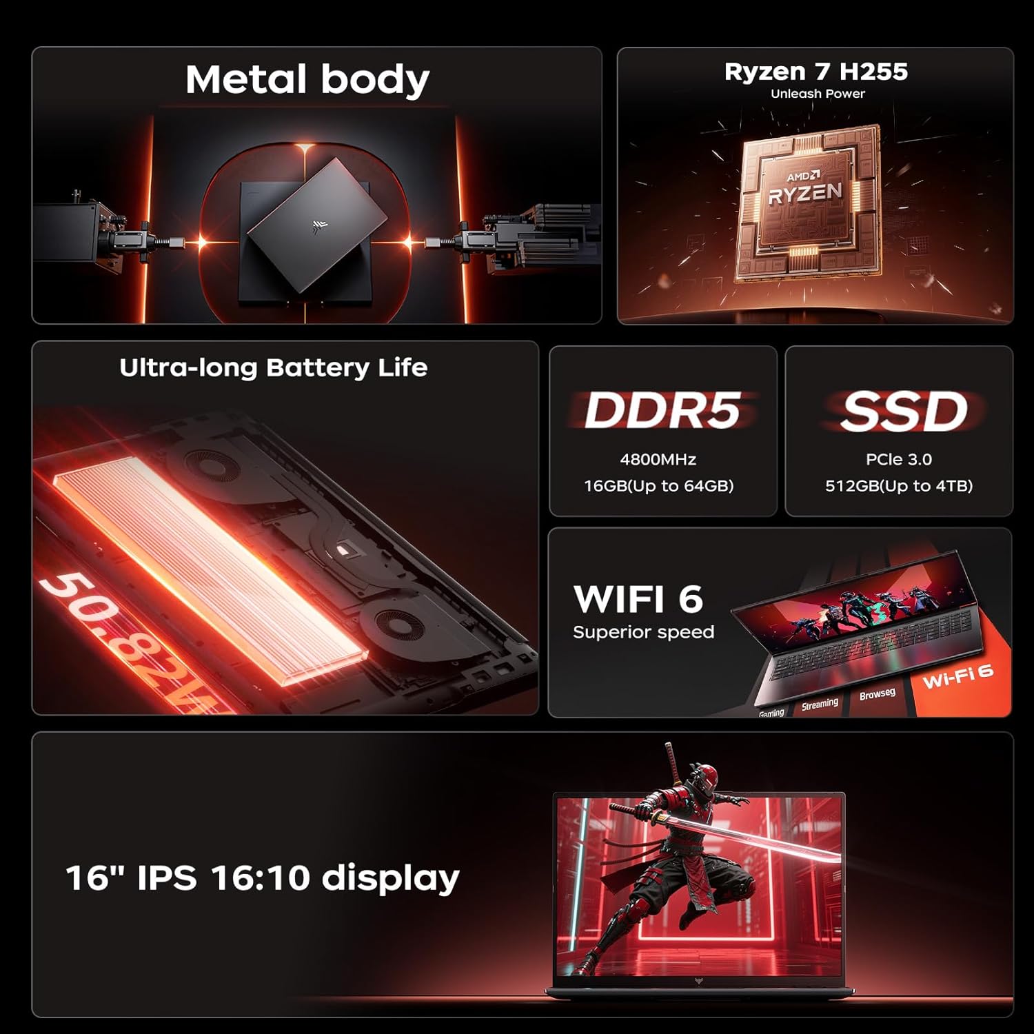 ACEMAGIC Ryzen 7 H255 Gaming L - Pc Gaming Ryzen 7 recension och pris