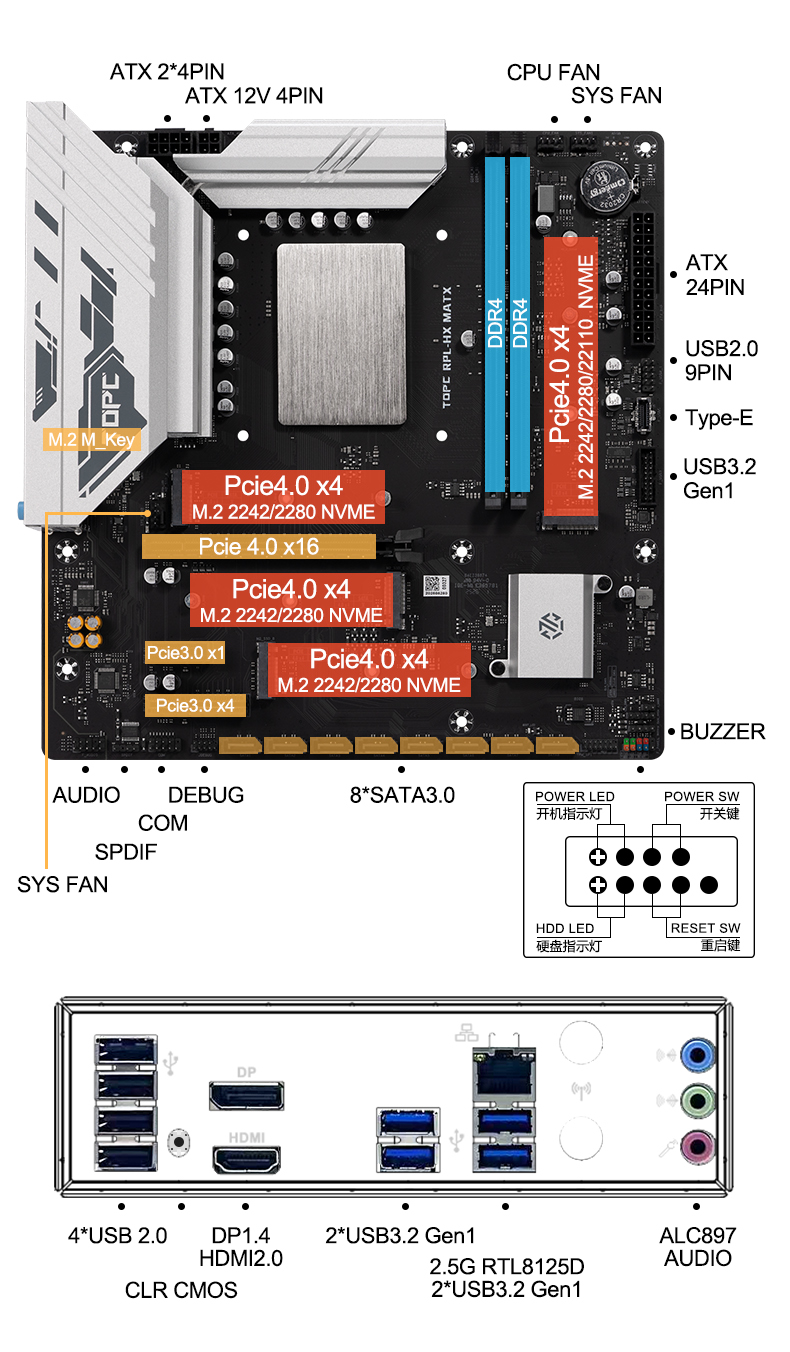 TOPC intel core i9-13980HX MAT - Pc Gaming Cpu recension och pris