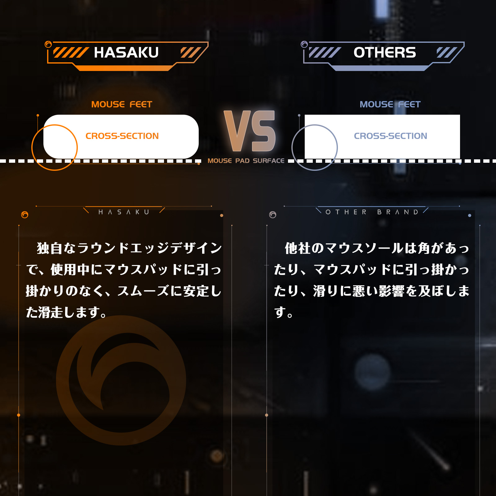 2 Sets HASAKU Rounded Curved E - Fps Gaming Mouse recension och pris
