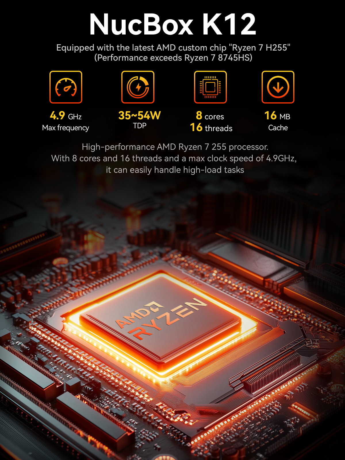 GMKtec Mini PC K12 Nucbox AMD  - Pc Gaming Ryzen 7 recension och pris