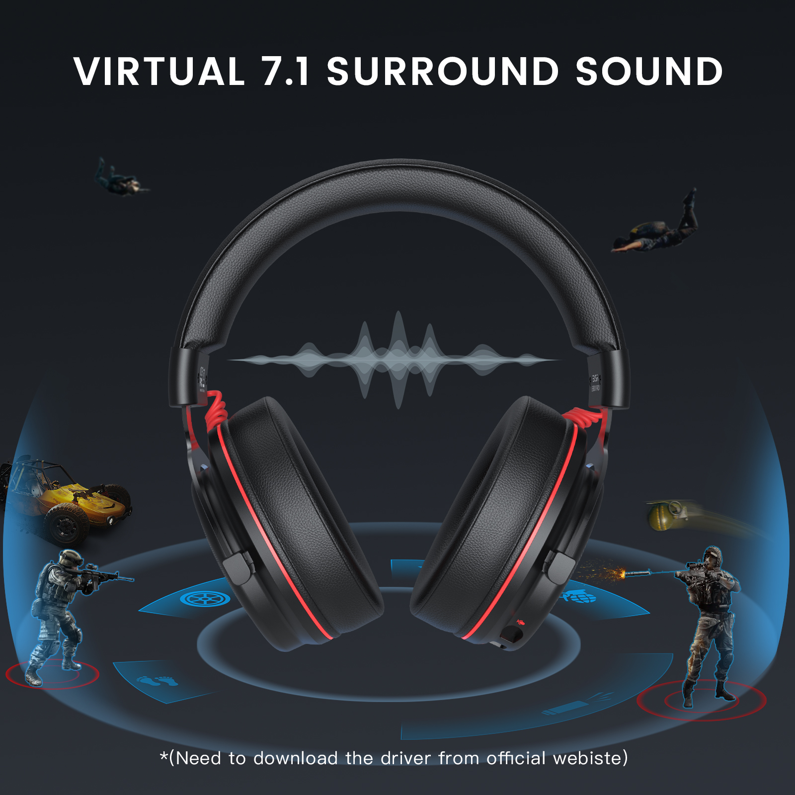 EKSA PC Gaming Headphones Over - Pc Gaming Upgrades recension och pris
