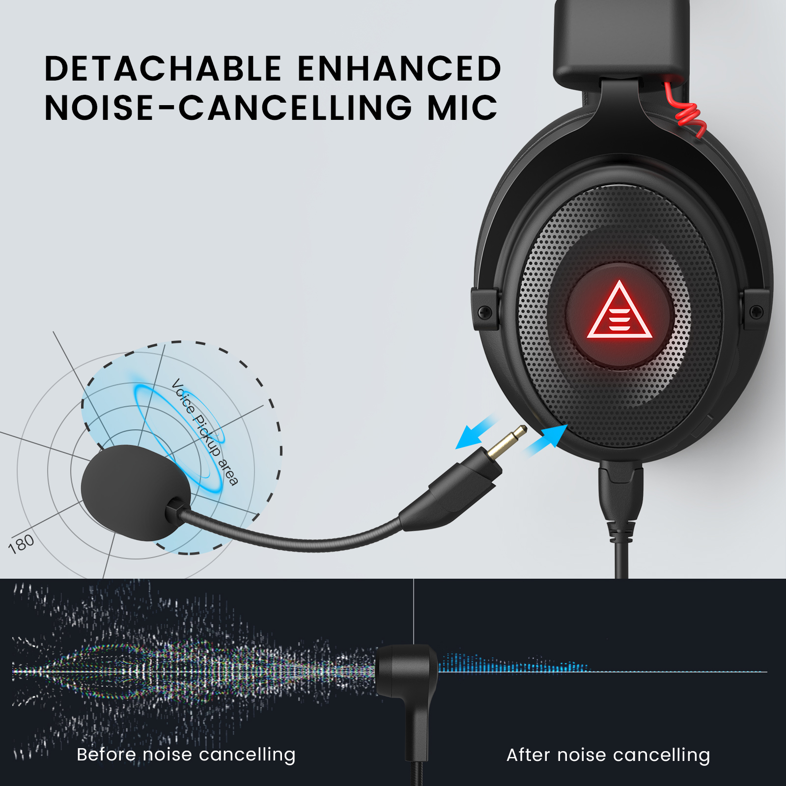 EKSA PC Gaming Headphones Over - Pc Gaming Upgrades recension och pris