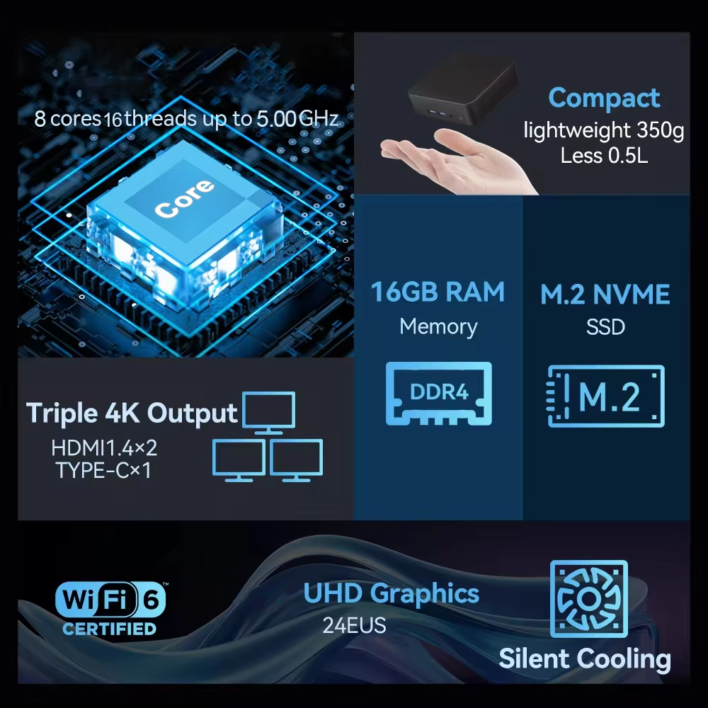 MINI PC Windows 11 Intel Core  - Pc Gaming Intel Core I9 recension och pris