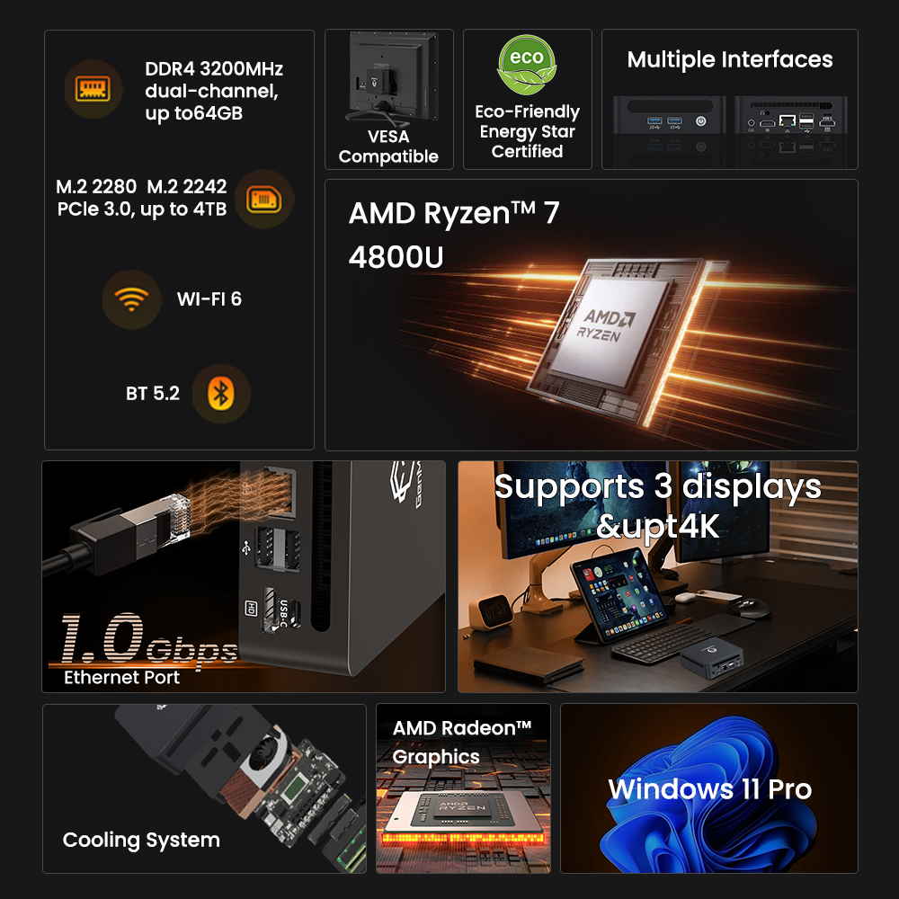 GenMachine Mini PC AMD Ryzen 7 - Pc Gaming Ryzen 7 recension och pris